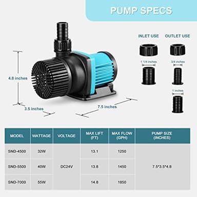 JEREPET 1850GPH 55W16FT Aquarium 24V DC Water Pump with Controller, Submersible and Inline Return Pump for Fish Tank,Aquariums,Fountains,Sump,Hydroponic,Pond,Freshwater and Marine Water Use - Image 3