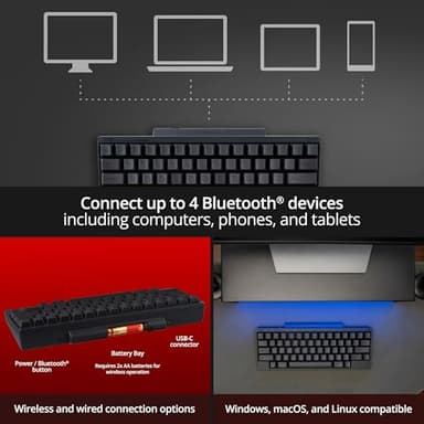 HHKB - Happy Hacking Keyboard Professional Hybrid Type-S (Wireless, Bluetooth, Wired, USB, Silent, Mac, Windows, Charcoal, Blank) with 2 Year Advance Exchange Warranty - Image 5