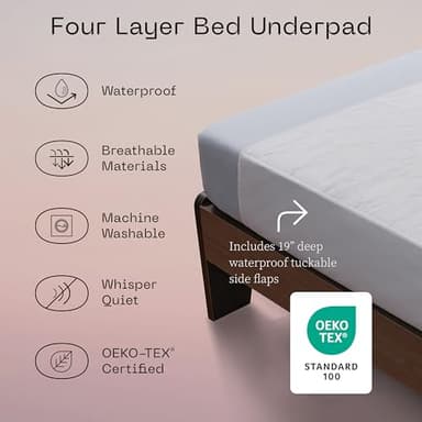 Coop Home Goods Waterproof Four Layer Bed Underpad for Incontinence, Queen, Washable Mattress Pad, Reusable Waterproof Mattress Cover, Bed Pads for Adults, Seniors, Children, Pets, Queen (60x39.5) - Image 2