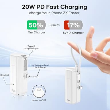 5000mAh Mini Portable Charger Compatible with iPhone 14/13/12/11/XR/XS/X/8/7/6, MFi Certified Ultra-Compact 20W PD Fast Charging Power Bank Mini Cute Battery Pack (2Pack) - Image 4