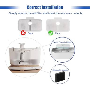 Cat Water Fountain Filter,12 packs Pet Fountain Filter Replacement for Pet Fountain,Filters Replacements fit for Petlibro Dockstream Cat Water Fountain PLWF005/PLWF115/PLWF105 - Image 7