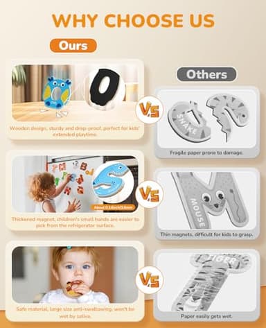 JoyCat Wooden Thick Alphabet Magnets for Toddlers Fridge Large Size Cute Animal Colorful ABC Magnetic Letters 26 Uppercase Letters 0-9 Numbers Toy Set for Kids Toddlers Preschool Learning Spelling - Image 3