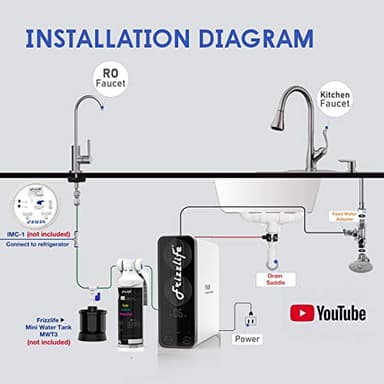 Frizzlife Reverse Osmosis Water Filter - Alkaline Mineral pH+, 600 GPD High Flow, Tankless RO Reverse Osmosis System, Under Sink, Reduce TDS, Compact, 2:1 Drain Ratio, PD600-TAM3 - Image 7