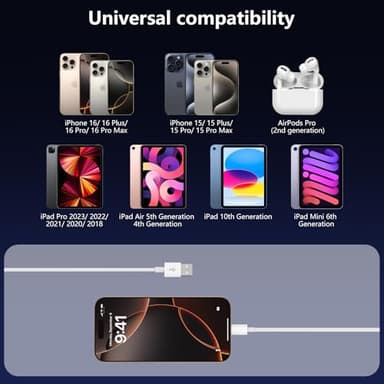 Ailawuu Car Carplay Charger Cable for iPhone 16/15 Plus/Pro/Pro Max,USB A to USB C Cable 3FT 2Pack,Car Fast Charging Cord for iPad 10th, iPad Pro 12.9/11,iPad Air 5th/4th(White) - Image 7