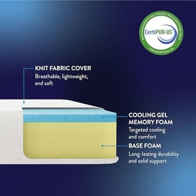 Best Price Mattress 6 Inch Memory Foam Mattress, Cooling Gel Infused, Certified Safe Foams & Fabric, Mattress in a Box, Twin - Image 8