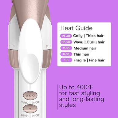 Conair Double Ceramic 1-Inch Curling Iron with Claw Clip, 1-Inch Barrel Creates Classic Curls, Hair Curler for Use on Short, Medium, and Long Hair, White/Rose Gold - Image 4