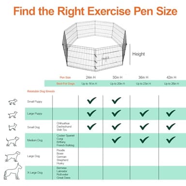 PJYuCien Dog Playpen - 8 Panels 36”H Metal Foldable Dog Exercise Pen, Pet Fence Puppy Crate Kennel Indoor Outdoor with Top Cover & Bottom Pad for Medium Large Pets - Image 5