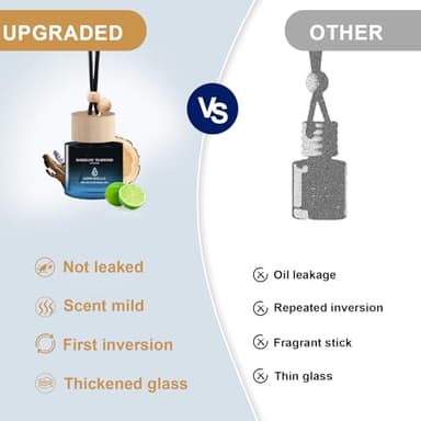 Car Air Freshener Hanging 2 Pack Car Air Fresheners Diffuser - Mahogany Teakwood Fragrance Oil Air Diffuser for Car, 45+ days Long Lasting Fragrance, Two 0.27 FL OZ/8ML Made in USA Car Air Fresheners - Image 7