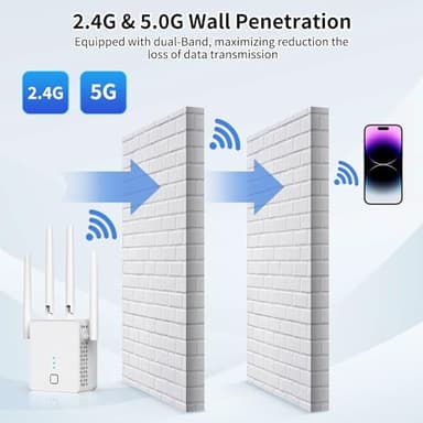 nonser WiFi Extender, 2024 Fastest WiFi Booster 1200Mbps Dual Band (5GHz/2.4GHz) WiFi Extenders Signal Booster for Home, WiFi Repeater with Ethernet Port Covers up to 10000sq. ft and 55 Devices - Image 3