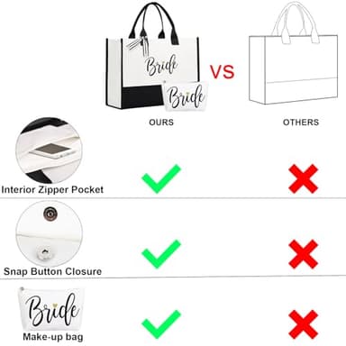 Lamyba Bride To Be Gifts for Wedding, Bridal Shower Gifts, Bachelorette Party, Engagement,Honeymoon, Bride Bag Tote with Makeup Bag - Image 4