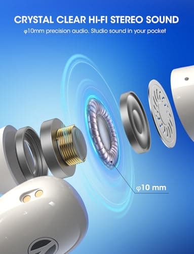 Open Ear Wireless Earbuds, Bluetooth 5.4 Clip on Earbuds with Mic, Open Ear Headphones with Charging Case LED Display, 44H Play, IP54 Waterproof, Lightweight Comfort for Running Sport Workout (White) - Image 5