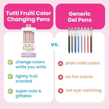 Ooly Scented Tutti Fruitti Color Changing Gel Pens Set of 6-1.00mm NIB, Color Changing as you Write, Pens for Kids and Adults, Art and Stationery Supplies - Image 3