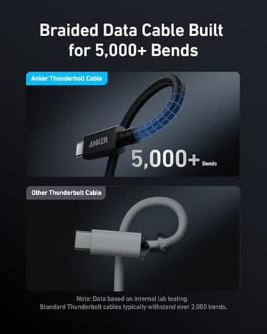 Anker Prime Thunderbolt 4 Cable, 3.3 ft USB C to USB C Cable, 240W Charging, 40Gbps Data Transfer, Supports 8K/4K Displays, for iPhone 16 Series, MacBook Air, iPad, Samsung (Thunderbolt 4-Certified) - Image 7