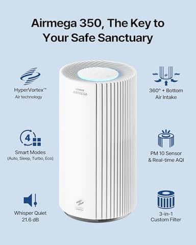 COWAY Air Purifiers for Large Room Whole Home Up to 2,640 ft², True HEPA Filter for Smoke, Allergies, Pet Dander, Odor, PM 10 AQI, Turbo Eco Mode, Timer, Energy Star, 3yr Warranty, Airmega 350 White - Image 2
