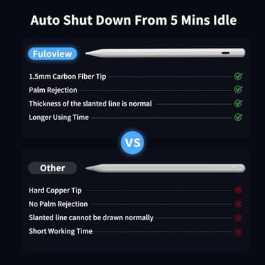Stylus Pen for iPad, Compatible with Apple iPad 2018-2025,Pencil P6th-10th Generation-2X Fast Charge Compatible with Apple iPad Pro 11"/12.9"/M4, iPad Air 3/4/5/M2, iPad mini 5/6 Gen-White - Image 8