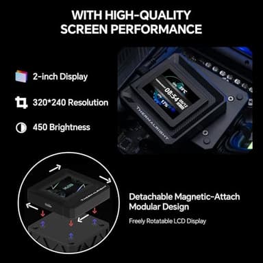 Thermalright FW360 SE ARGB V2 360mm CPU AIO Liquid Cooler for Desktop - TL-M12Q 2000RPM Daisy-Chain Fans, 2" LCD Display Screen, for AM4/AM5 & Intel 1700/1851(Black) - Image 4