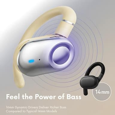 Open Ear Earbuds, Open Ear Headphones with 16mm Speakers, Bluetooth 5.4 Wireless, Biaxial Rotation, Lightweight, 20H Playtime, Over Ear Bluetooth Headphones for Running, Workout, IPX5 Waterproof - Image 5
