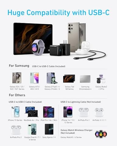 Anker 45W USB C Charger Block, PPS Fast Charger with USB-C Cable for iPhone 17/16 and More Series, iPad, Galaxy S24 Ultra (2-Pack 5 ft Cable Included) - Image 3