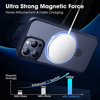 CASEKOO Designed for iPhone 14 Pro Max Case with Magnetic Invisible Stand [Military Drop Protection] [Compatible with MagSafe] Shockproof Slim Matte Translucent Promax Case 6.7", Black - Image 2