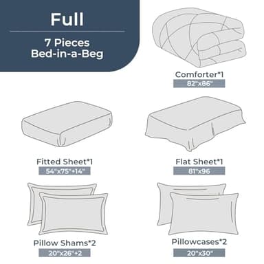 HEVUMYI Full Purple Comforter Set - 7-Piece All Season Bed in a Bag Full, Ultra Soft Bedding Set with Comforter, Flat Sheet, Fitted Sheet, Pillowcases, Pillow Shams, Lavender Purple - Image 8