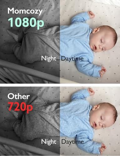 Momcozy Video Baby Monitor, 1080P 5" HD Baby Monitor with Camera & Wall Mount, Infrared Night Vision, 5000mAh Battery, 2-Way Audio, Temperature Sensor, Lullabies, 960ft Range, Ideal for New Moms, BM01 - Image 4