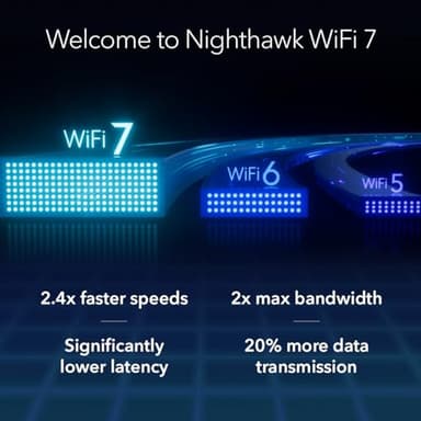 NETGEAR Nighthawk Dual-Band WiFi 7 Router (RS200) Router Only– BE6500 Wireless Speed (up to 6.5 Gbps) - Covers up to 2,500 sq. ft., 80 Devices – 2.5 Gig Internet Port - Free Expert Help - Image 8