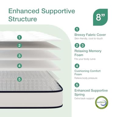 Novilla 8 inch Twin Mattress for Kids,Foam and Spring Hybrid Mattresses Twins for Comfortable Sleep,Steel Coils for Durable Support,CertiPUR-US Certified Foam,Youth/Guest Rooms,Twin Mattress in a Box - Image 2