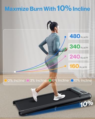 10% Incline Under Desk Walking Pad, 2.5HP Low Noise Treadmill for Home Office Apartment, 3 in 1 Lightweight Running Machine for Small Space, Works with Apps & Mute Remote Control, No Installation - Image 3