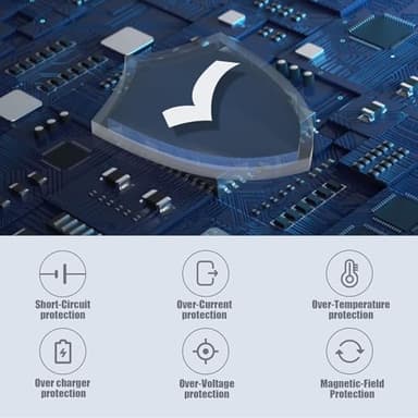 BULL-TECH Universal 100W USB C Laptop Charger Replacement for MacBook Lenovo dell hp Asus Acer Razer Blade Stealth Samsung Chrombook Charger Fast Charging Type C AC Adapter Power Cord Supply - Image 7