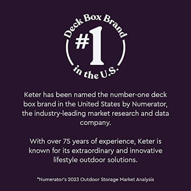 Keter Marvel Plus 71 Gallon Resin Outdoor Storage Box for Patio Furniture Cushions, Throw Pillows, Garden Tools and Pool Floats, Brown - Image 7