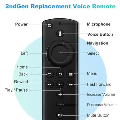 Replacement Remote for Smart TVs 3rd Gen - Vioce Control Not for Insignia/Pioneer, Remote Replacement for Stick (2nd Gen/4K/Lite/2020 Release), Cube(1st Gen/2nd Gen) - Image 6