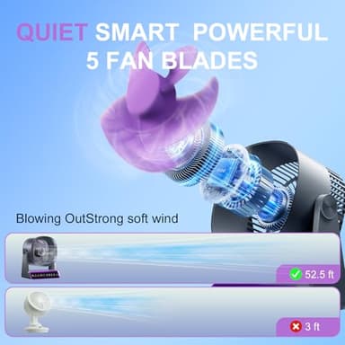 POOCCI Desk Fan, Strong Airflow 120 Speeds Rechargeable Battery Operated Fan Quiet Digital Display Air Circulator Fan for Office, Bedroom, Kitchen, Home, Outdoor, Small Travel Camping USB Table Fan… - Image 5