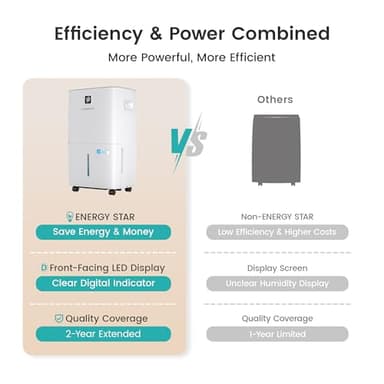 Kesnos 80 Pints Energy Star Dehumidifier for Home & Basement with Drain Hose, Front LED Display and 1.06 Gal Water Tank, Ideal for Spaces up to 5,500 Sq. Ft., Featuring Auto Defrost & Timer Function - Image 9