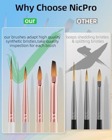 Nicpro 12pcs Artist Paint Brush Set, Aesthetic Pastel Paintbrushes Craft Paint Brushes for Acrylic Painting, Oil, Watercolor, Gouache, Tempera, Face, Body, Art Supplies for Artists and Beginners - Image 5