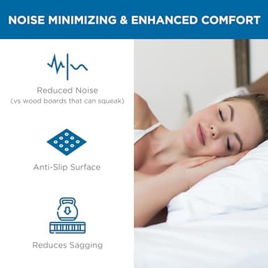 Meliusly Premium 10mm Bunkie Board Queen Size (60x80'') Patent Pending Low Profile Bed Board Design - Breathable, Noise Minimizing, Moisture Resistant Bunkieboards, Low Profile Bed Support - Image 7