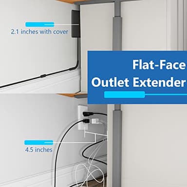 LIDER Flat-Face Outlet Extender with 3 Receptacles, Ultra-Thin Wall Plate Plug with Cord Extender and 3-Outlet Power Strip, 8ft Cord, LWE8-315-BK, ETL-Listed, Black - Image 3