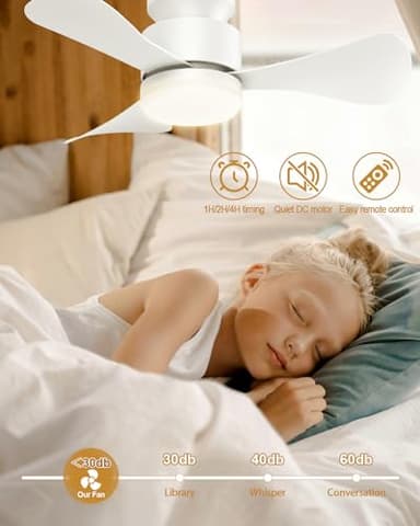 Hisummer 28 Inch Small White Fan with Light and Remote, Modern Reversible Flush Mount Fan for Bedroom, Kitchen, Patio, Indoor/Outdoor (White) - Image 6
