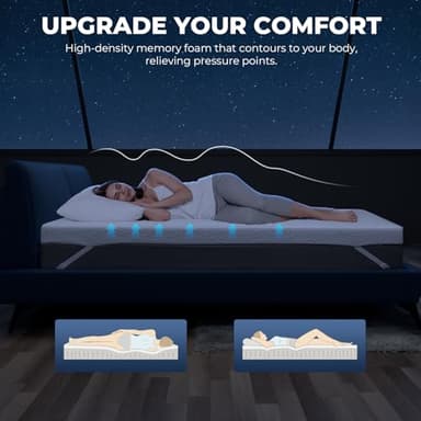 Memory Foam Mattress Topper - 3 Inch Gel Mattress Pad for Pressure Relief, Premium Soft Cooling Sleep Bed Topper, Non-Slip Design with Removable & Washable Cover,Twin - Image 6