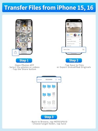 MOVE SPEED 2TB Solid State Flash Drive 550MB/s High Speed Type C + USB 3.2 Drive Dual Port, Thumb Drive Compatible with iPhone 15, 16 Series/Android Phone/MacBook/Audio/Smart TV - Image 6