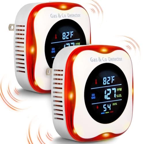 Combustible Gas & Carbon Monoxide Detector 4-in-1 Alarm with Temp/Humidity Sensor – Plug-in CO/Gas Leak Detector for Home, RV, Apartment Safety (Explosive Gas & CO Detection) (CO&Gas, 2-Pack) - Image 1