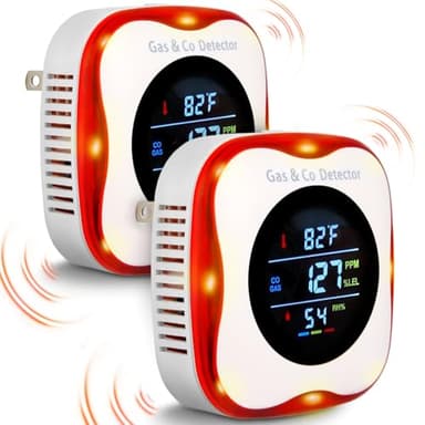 Combustible Gas & Carbon Monoxide Detector 4-in-1 Alarm with Temp/Humidity Sensor – Plug-in CO/Gas Leak Detector for Home, RV, Apartment Safety (Explosive Gas & CO Detection) (CO&Gas, 2-Pack) - Image 1