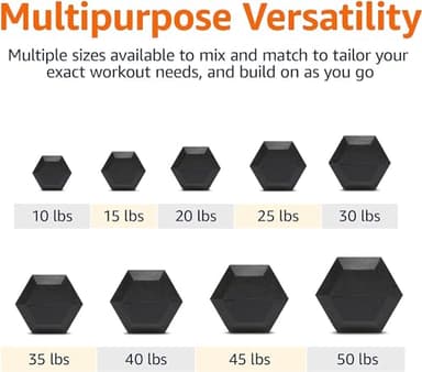 Amazon Basics Rubber Hex Dumbbell Hand Weight, 15 Pounds, Single - Image 4