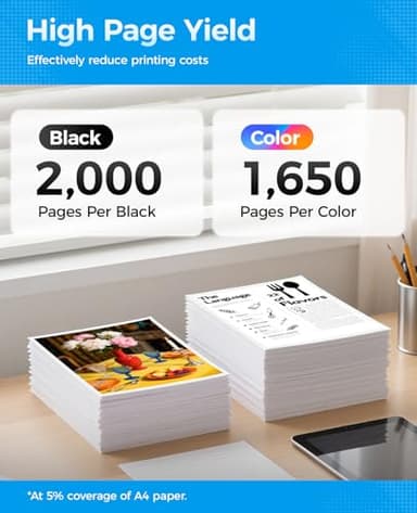 936e 936XL Ink Cartridges Set 4-Pack with Chip High Yield Replacement for HP 936 936e Ink Works with HP OfficeJet Pro 9125e 9135e 9110b 9128e 9130b 9122e 9120e 9730e Printers Black Cyan Magenta Yellow - Image 3