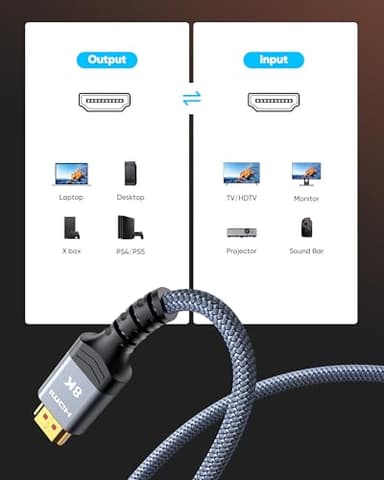 Highwings 8K 10K 4K HDMI Cable 48Gbps 6.6FT/2M, Certified Ultra High Speed HDMI Cable Braided Cord-4K@120Hz 8K@60Hz, DTS:X, HDCP 2.2 & 2.3, HDR 10 Compatible with Roku TV/PS5/HDTV/Blu-ray - Image 6