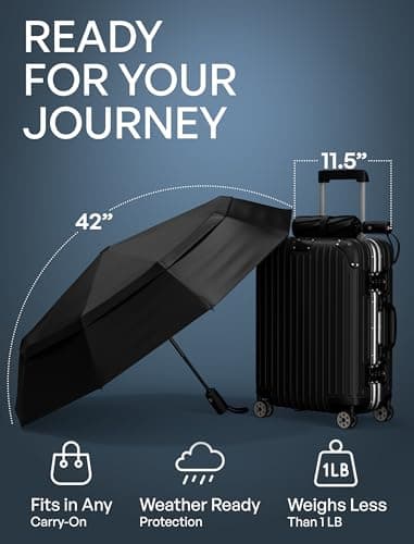 REPEL Windproof Travel Umbrella - Compact & Withstands Winds up to 85MPH, Strongest Premium Auto Folding Umbrella for Rain and Sun - Durable, Light & Portable for Women & Men, Fits Backpack & Cars - Image 5