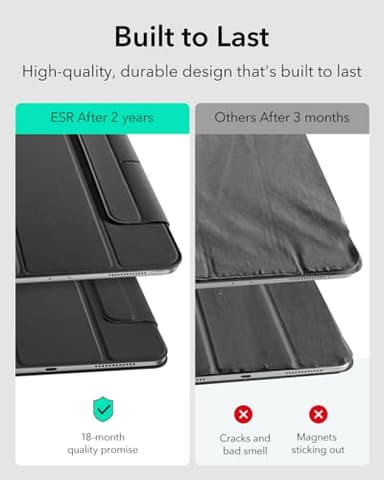 ESR for iPad Air 11 Inch Case M3/M2 (2025/2024), iPad Air 5th/4th Gen (2022/2020), Powerful Magnetic Attachment, Slim Trifold Stand Case, Auto Wake/Sleep, Durable Protection, Black - Image 5