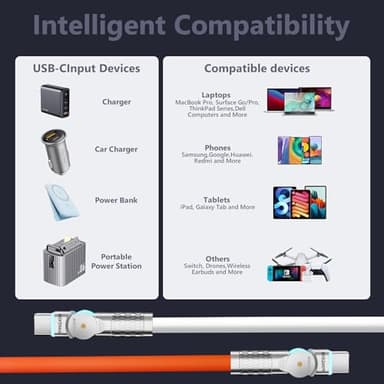 PINGXIN USB C to USB C Charger Cable 240W [2-Pack 6.6FT], Type C Fast Charging Cable， for MacBook Pro, iPad Pro Air, iPhone 16/16 Plus/16 Pro Max, Galaxy S23+/S23 Ultra, Orange+White - Image 7