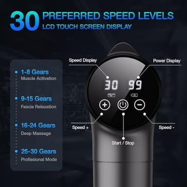 OLsky Massage Gun Deep Tissue, Handheld Electric Muscle Massager, High Intensity Percussion Massage Device for Pain Relief with 9 Attachments & 30 Speed(Grey) - Image 2