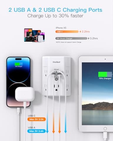 One Beat 1680J 3 Side Power Strip Multi Plug Expander, Surge Protector, 5 Outlets Extender, 4 USB Ports (USB C), Wall Mount Charger, Outlet Splitter Adapter for Home, Travel, Office, ETL Listed, White - Image 6