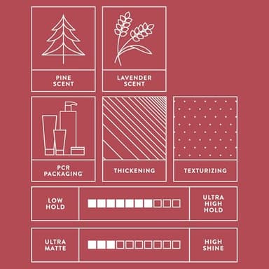 MITCH by Paul Mitchell Reformer Texture Cream for Men, High Hold, Matte Finish, For All Hair Types, Especially Fine to Medium Hair, 3 oz. - Image 2